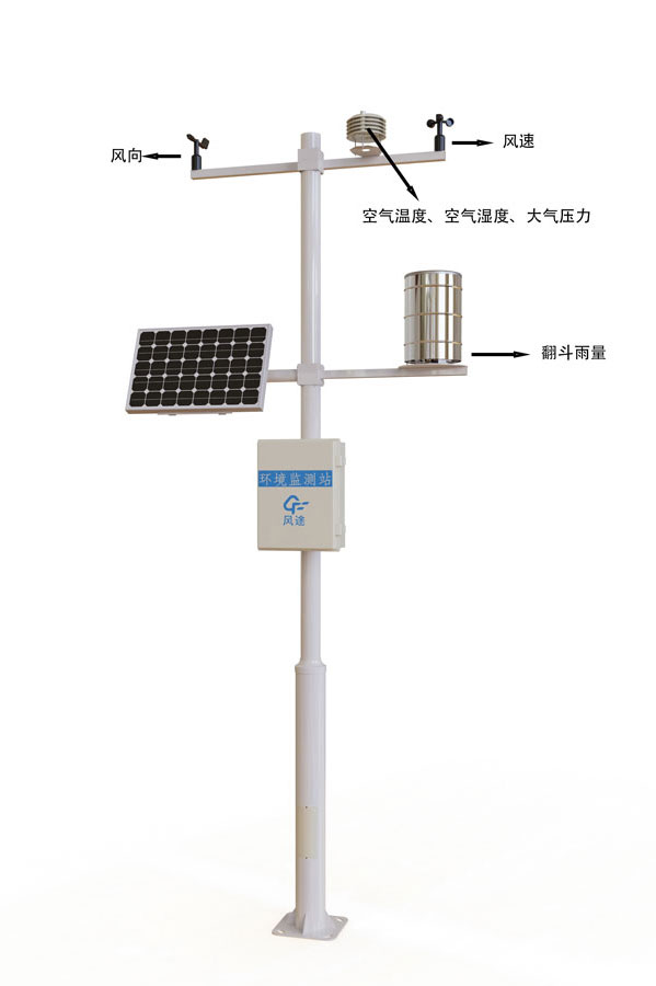 小型氣象站產(chǎn)品結(jié)構(gòu)圖