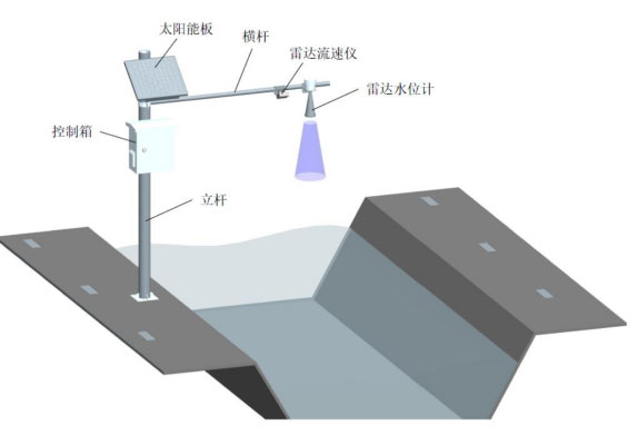 水位雷達產(chǎn)品安裝圖4